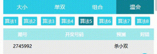 精准预测